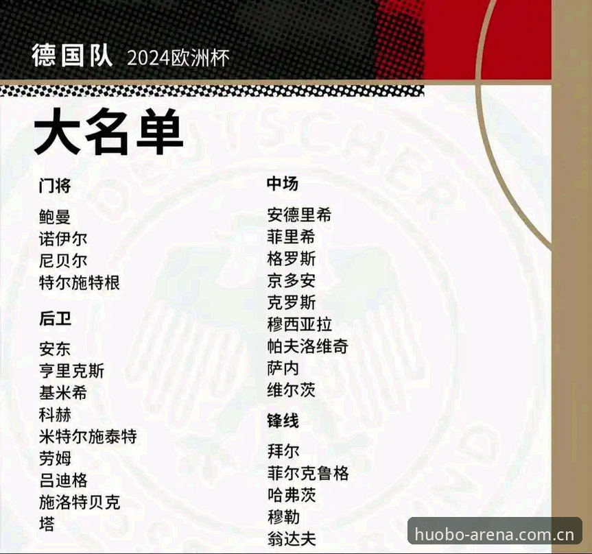 德国队世界杯大名单深度使用指南：诺伊尔回归与新人崛起