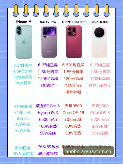 火博体育竞技平台如何重新定义你的竞技数据体验？K7X9版本到底带来了什么？